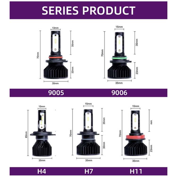 2 PCS P7 H11 DC9-36V 24W 6500K 3000LM IP68 Car LED Headlight Lamps / Fog Light (White Light)