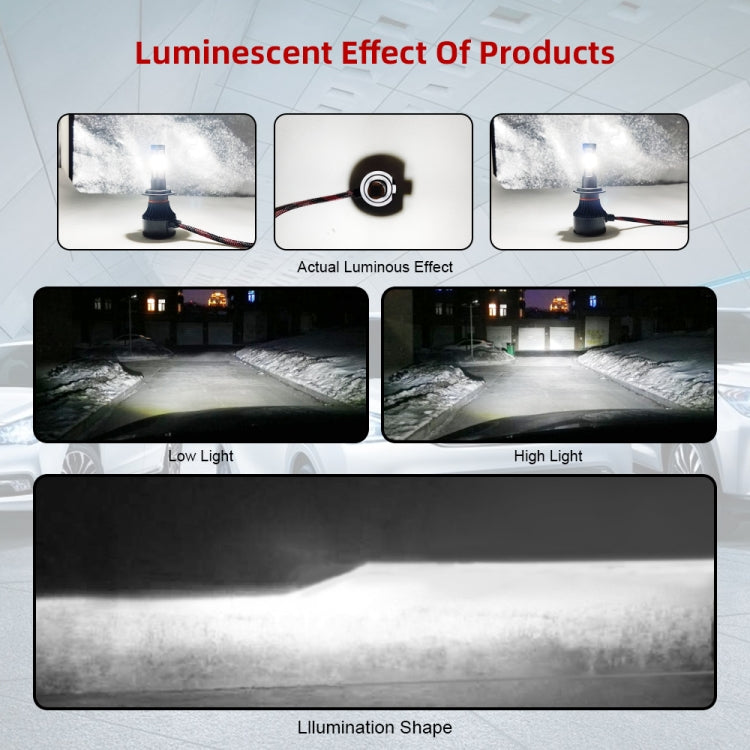 2 PCS S2 H4 / HB2 / 9003 DC9-36V / 25W / 6000K / 2500LM IP68 Car LED Headlight Lamps (Cool White)