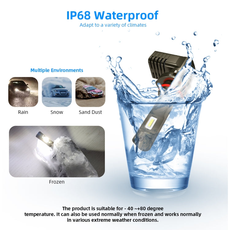 2 PCS P10 9005 / HB3 / H10 DC9-36V / 17W / 6000K / 2000LM IP68 Car LED Headlight Lamps (Cool White)