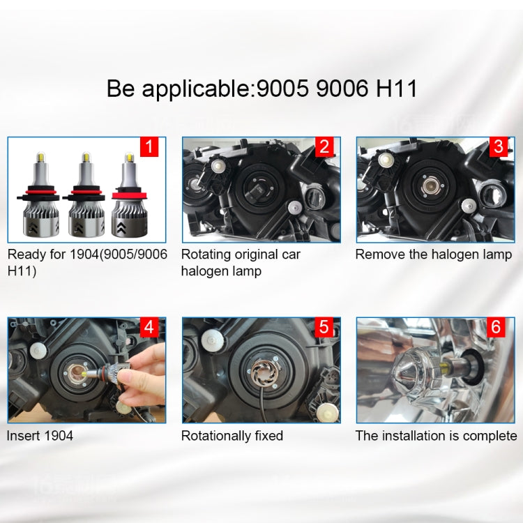 2 PCS 1904 9006 / HB4 DC9-36V / 24W / 6000K / 2400LM IP68 Car LED Headlight Lamps (Cool White)