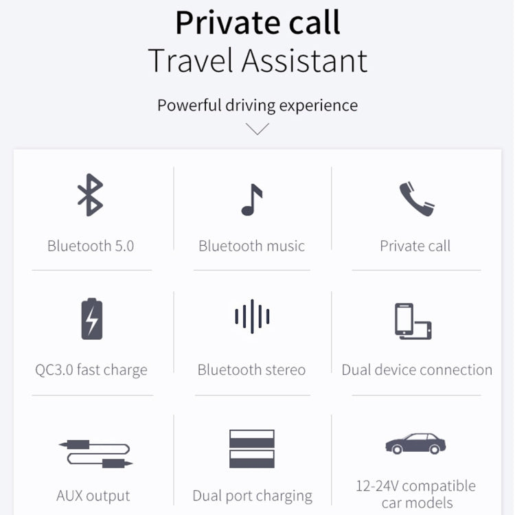 BC46 Bluetooth 5.0 Multi-function Car Bluetooth Earphone, Support Private Call & AUX Output & Dual USB Charging