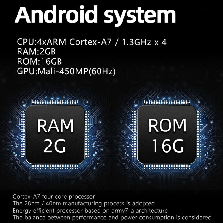 SX1 10.1 inch 90 Degree Rotation Android Navigation Car Player, 2GB+16GB