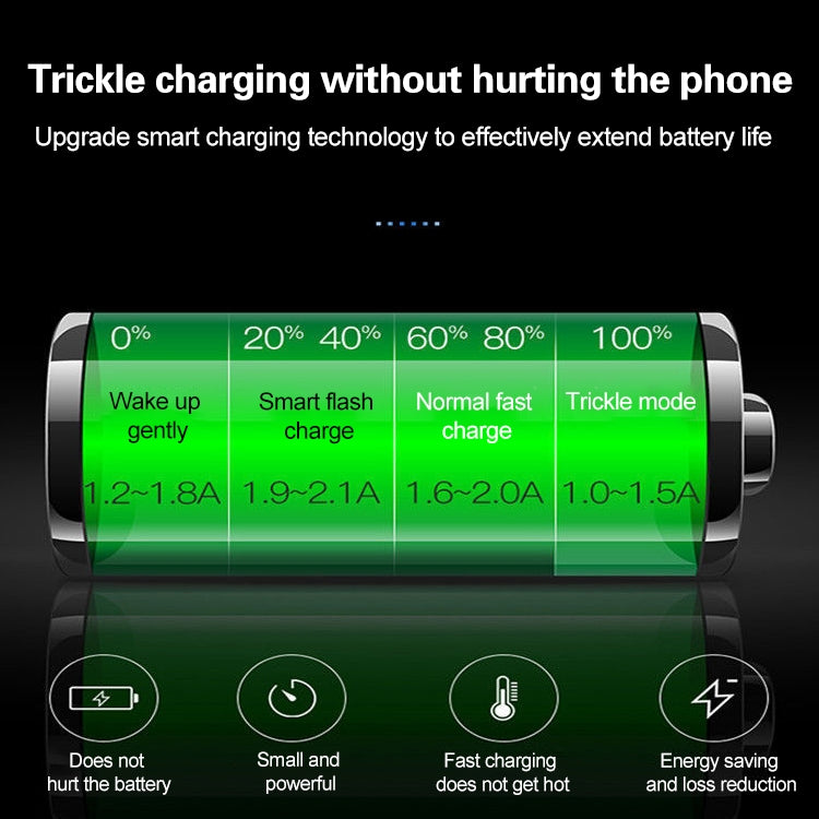 Electromobile Phone Charger USB Converter Plug Current: 1A