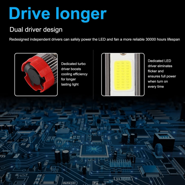 2 PCS EV18 H1 DC9-30V 20W 6000K 2500LM Car LED Headlight Lamps