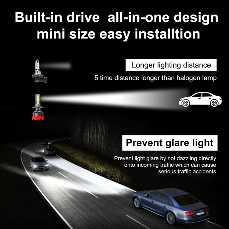 2 PCS EV18 H7 DC9-30V 20W 6000K 2500LM Car LED Headlight Lamps