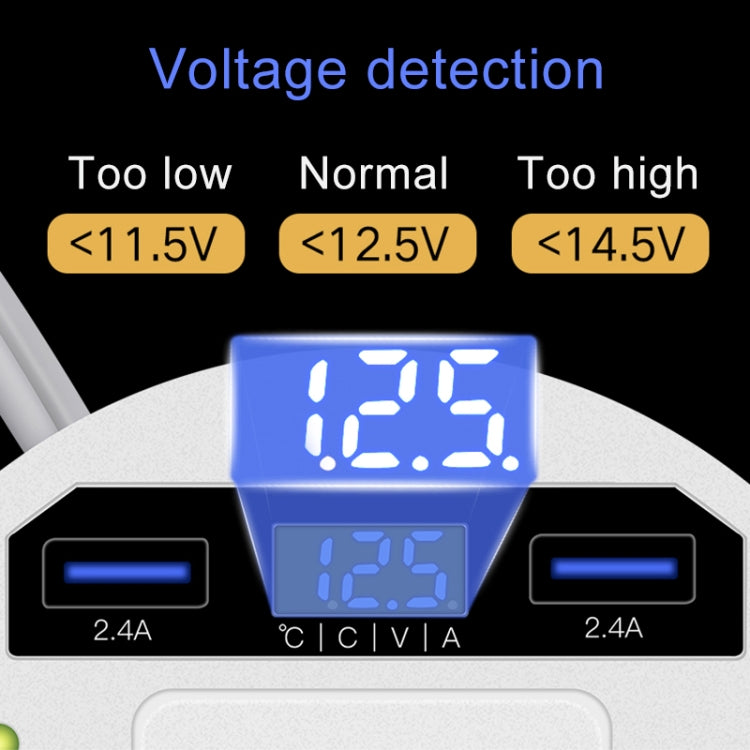 120W DC 12V to AC 220V Car Multi-functional Sine Wave Power Inverter 2 USB Ports Charger Adapter