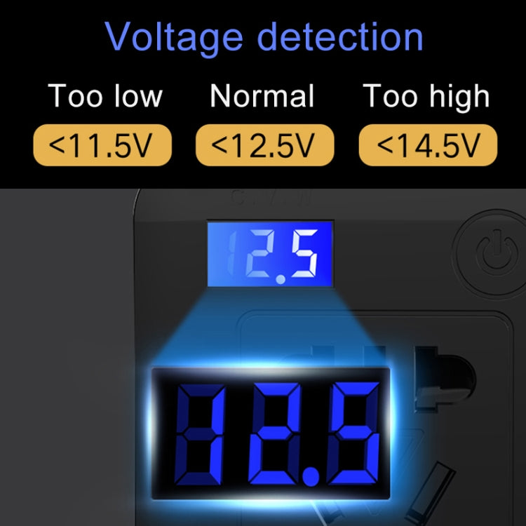 150W DC 12V-24V to AC 220V Car Multi-functional Sine Wave Power Inverter 5 USB Ports Charger Adapter