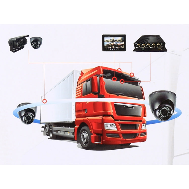 Truck 360 Degree Real-time Monitoring 4 CH SD Real-time Million Pixels SD Mobile DVR, Support SD Card / Link with Cellphone , with Monitor / GPS / Antenna