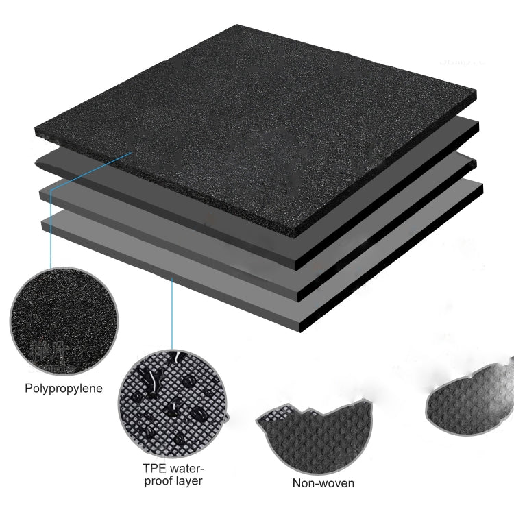 [US Warehouse] All Weather Non Slip Carpet Car Floor Mats Liners for Tesla Model 3 2017-2020