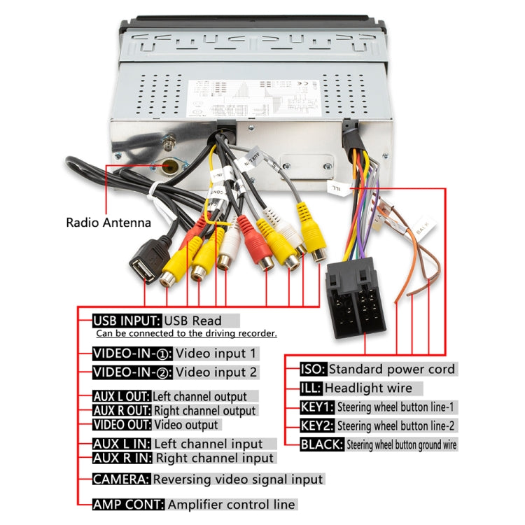 HD 7 inch Car Stretch Android Player GPS Navigation Bluetooth Stereo Radio, Support Mirror Link & FM & WIFI