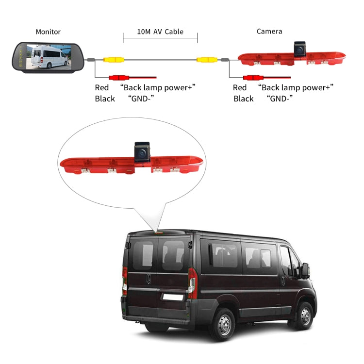 PZ471 Car Waterproof 170 Degree Brake Light View Camera + 7 inch Rearview Monitor for Citroen / Peugeot / Toyota