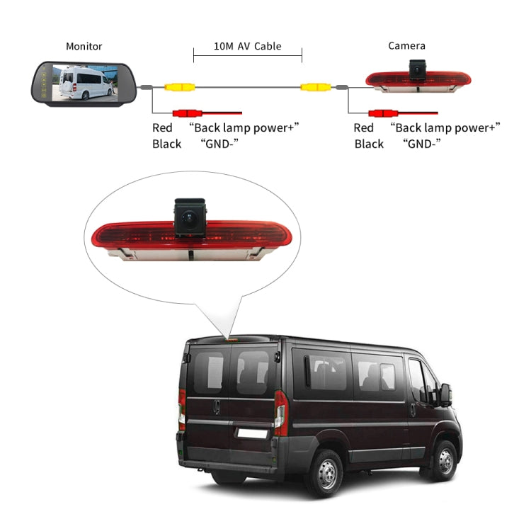 PZ472 Car Waterproof 170 Degree Brake Light View Camera + 7 inch Rearview Monitor for Fiat / Opel