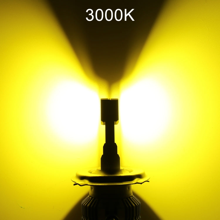 2 PCS H4 DC12V / 28W / 6000K / 4300K / 3000K Car Triple Color LED Headlight with CSP Lamp Beads and Decoding