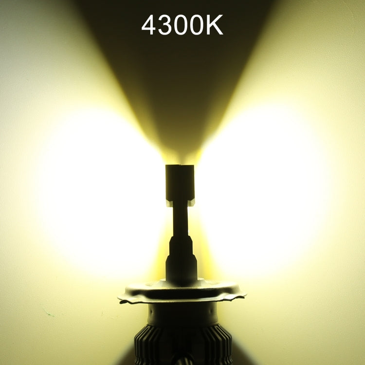 2 PCS H4 DC12V / 28W / 6000K / 4300K / 3000K Car Triple Color LED Headlight with CSP Lamp Beads and Decoding