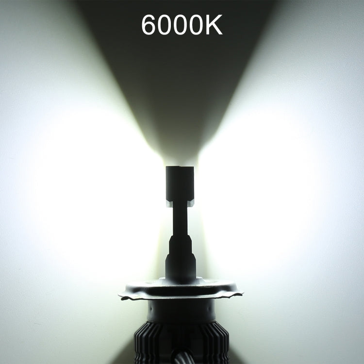 2 PCS H4 DC12V / 28W / 6000K / 4300K / 3000K Car Triple Color LED Headlight with CSP Lamp Beads and Decoding