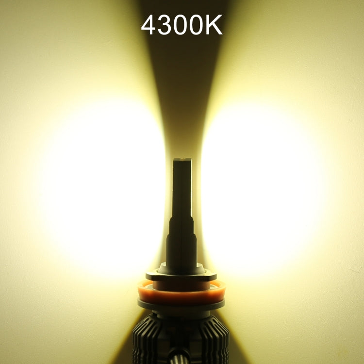 2 PCS H11 DC12V / 28W / 6000K / 4300K / 3000K Car Triple Color LED Headlight with CSP Lamp Beads and Decoding