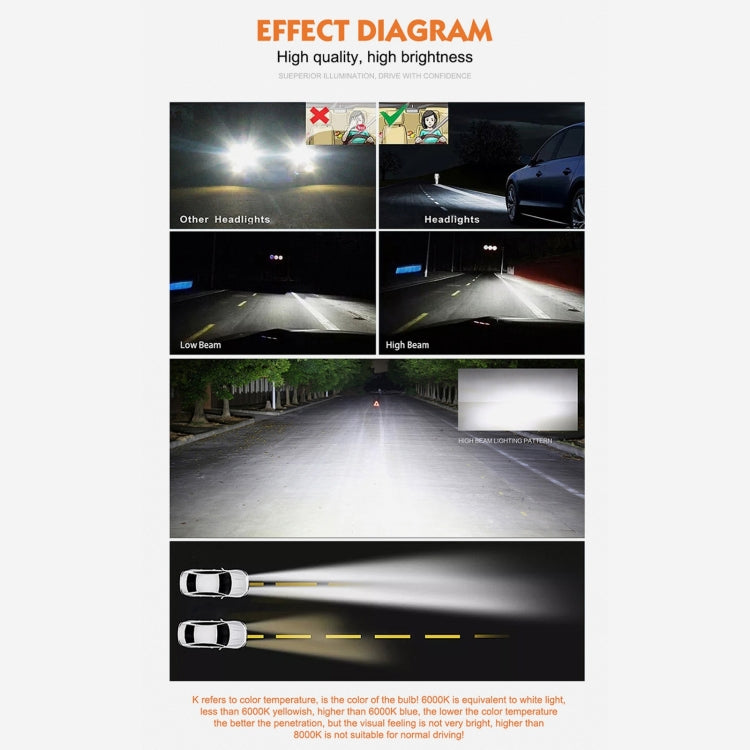 2 PCS D3R 4300K Car HID Xenon Bulb Kit Headlight