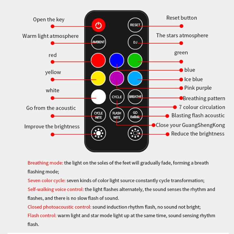 D88 5V 2.5W Car Colorful Starry Sky Atmosphere Lamp with Remote Control