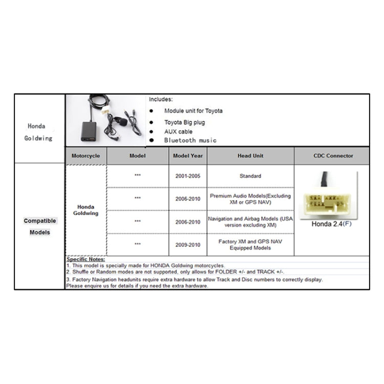 Motorcycle CD Music USB AUX Bluetooth Disc Box for Honda Goldwing gl1800