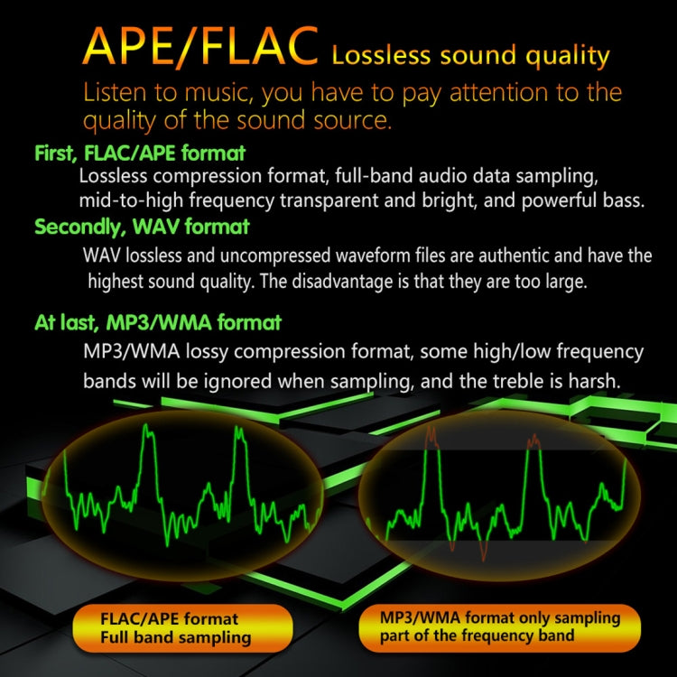 SWM505 Car Radio Receiver MP3 Player with Remote Control, Support FM & Bluetooth & USB & AUX & TF Card