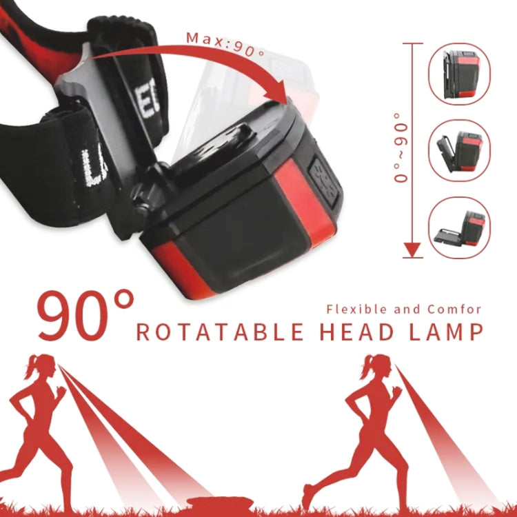 Detachable Portable Waterproof USB Charging High Bright LED Sensor Headlight