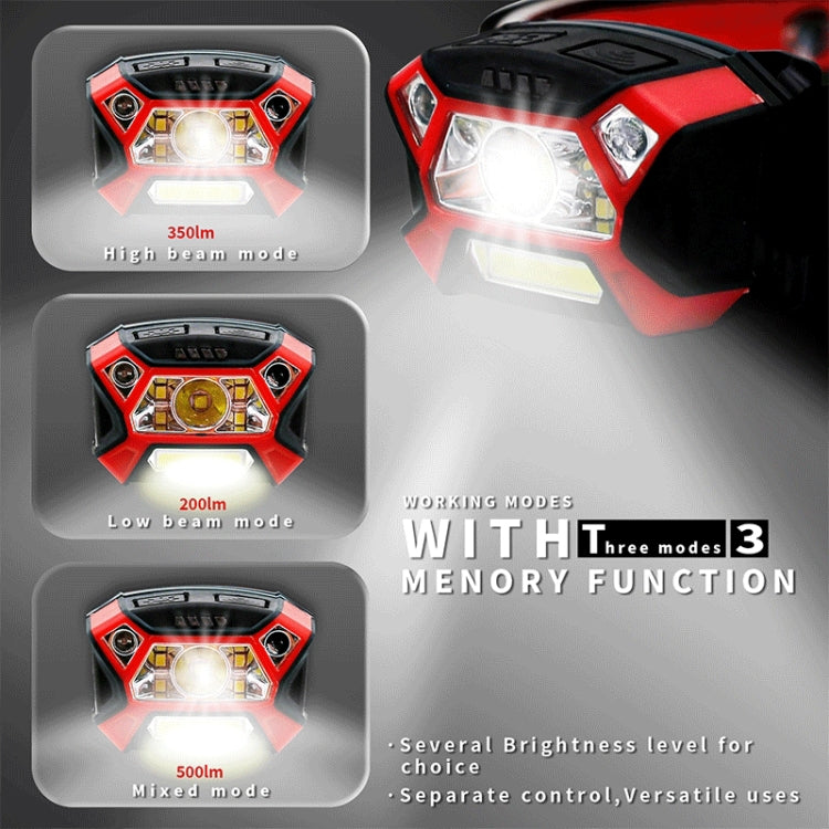 Detachable Portable Waterproof USB Charging High Bright LED Sensor Headlight