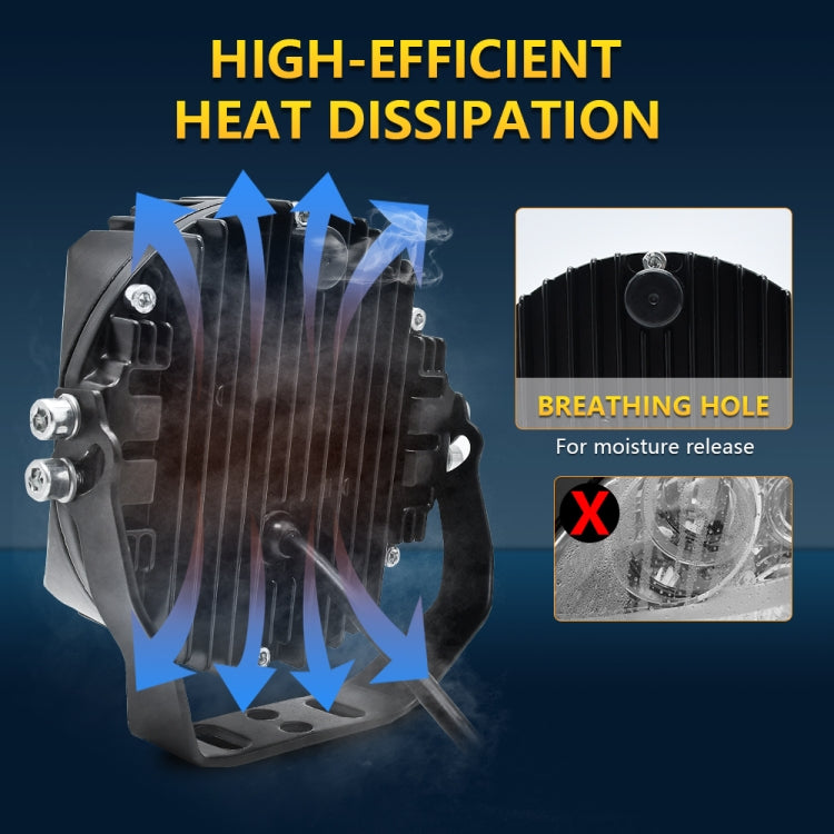 5 inch 29W Three-sided Flashing LED Work Light