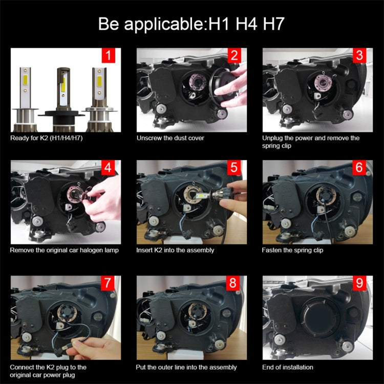 2 PCS KINGSOFE H4 / HB2 / 9003  DC9-36V / 18W / 6000K / 2000LM IP68 Car LED Headlight Lamps