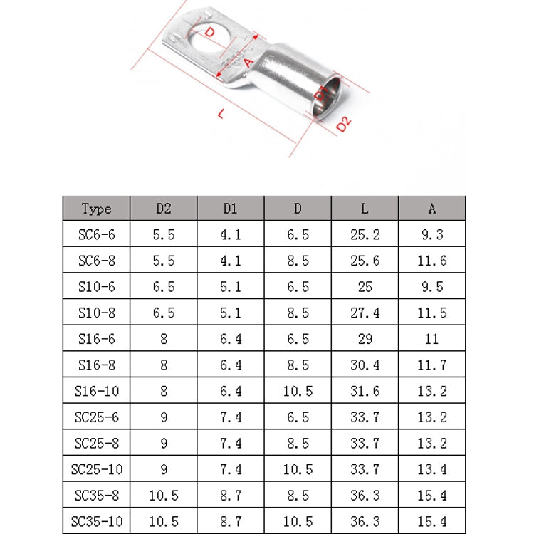 100 PCS Wire Terminals Connector Cable Lugs Battery SC Terminals Glimpse of Mouth