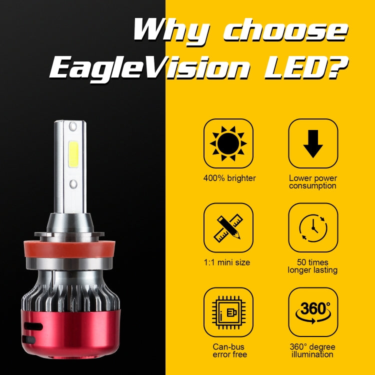 2 PCS I5 H11 DC9-30V 26W 6000K 2400LM IP67 Car High Bright LED Headlight Lamps