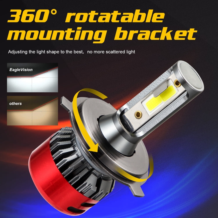 2 PCS I5 H4 DC9-30V 26W 6000K 2400LM IP67 Car High Bright LED Headlight Lamps