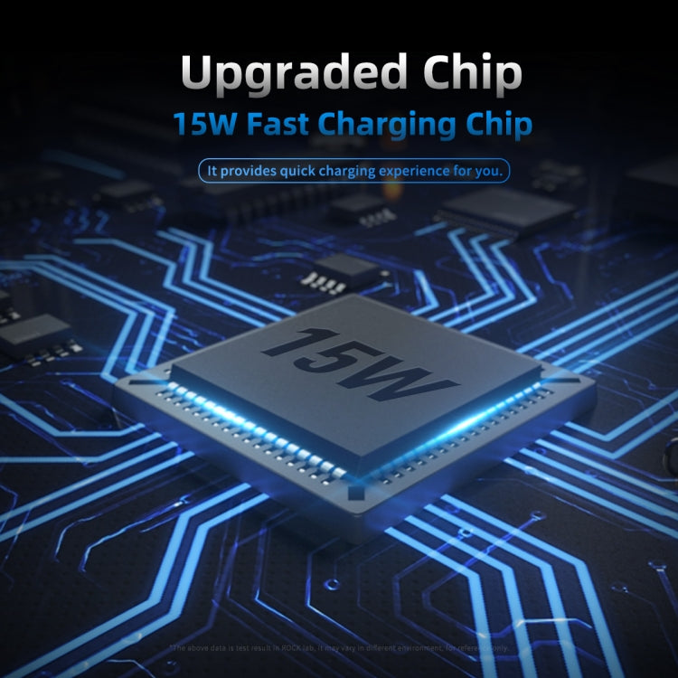 ROCK W25 Car Stand Wireless Fast Charger Air Outlet  Gravity Phone Bracket