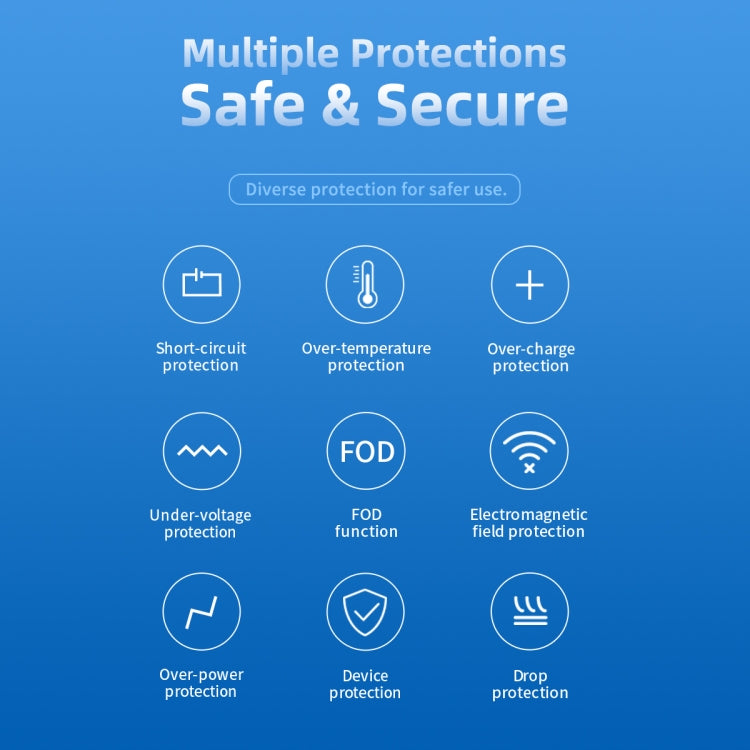 ROCK W25 Car Stand Wireless Fast Charger Air Outlet  Gravity Phone Bracket