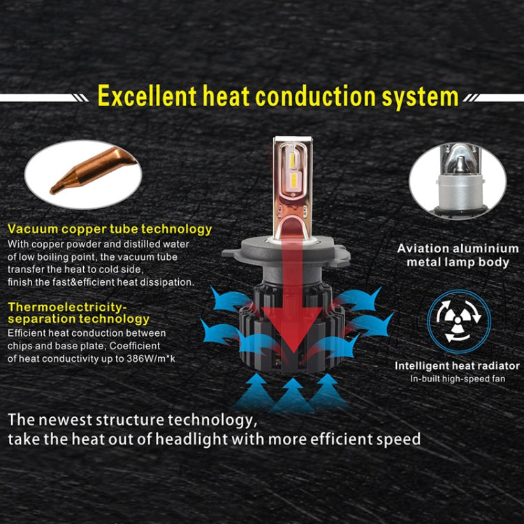 2 PCS P9 H13 / 9008 DC11-30V 50W 6000K 6800LM Car LED Headlight Lamps