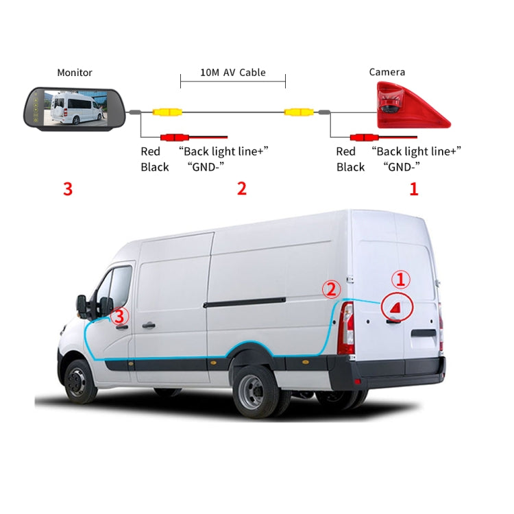 PZ462 Car Waterproof Brake Light View Camera + 7 inch Rearview Monitor for Renault / Nissan / Opel