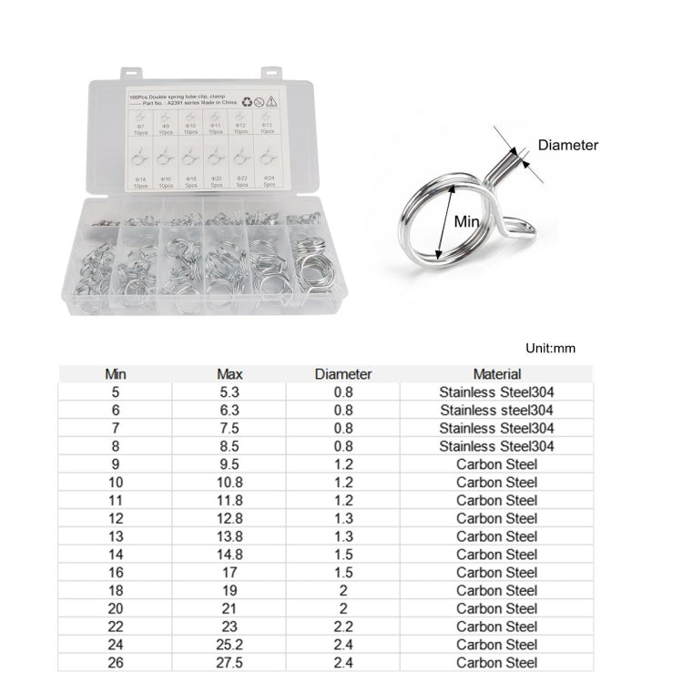 100 PCS Double Wire Spring Tube Clamp Water Pipe Clamps, Size: 7-24mm