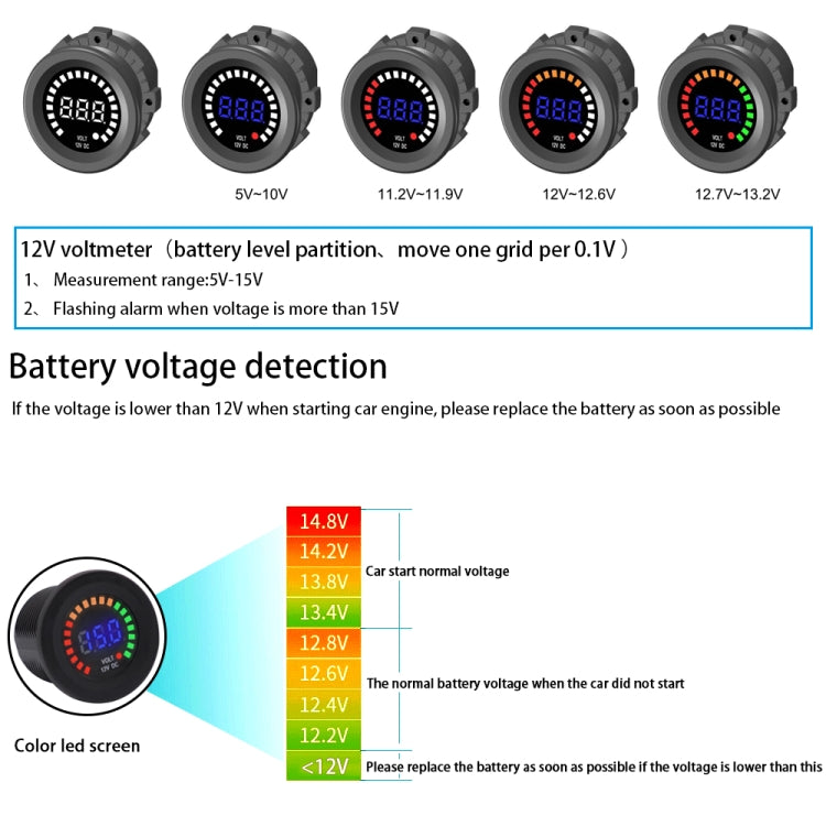 Universal Car 12V Color Screen Voltmeter