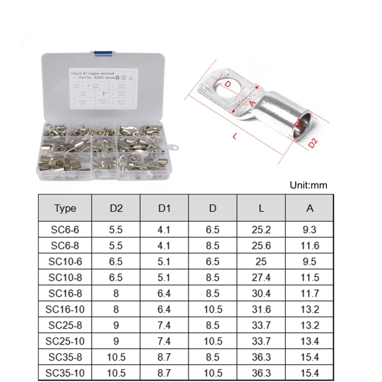 120 in 1 Boat / Car Bolt Hole Tinned Copper Terminals Set Wire Terminals Connector Cable Lugs SC Terminals
