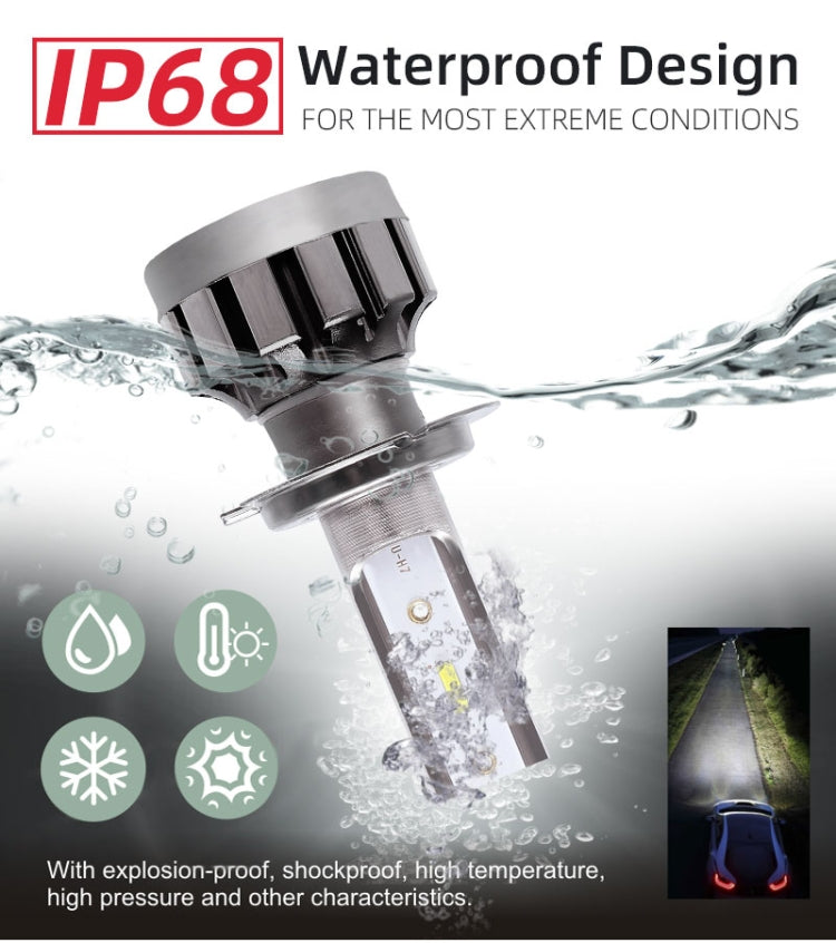 2 PCS Ballast A10 H7 DC9-36V / 13W / 1500LM / 6000K IP68 Car / Motorcycles LED Headlight Lamps / Fog Light