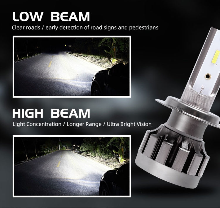 2 PCS Ballast A10 H1 DC9-36V / 13W / 1500LM / 6000K IP68 Car / Motorcycles LED Headlight Lamps / Fog Light