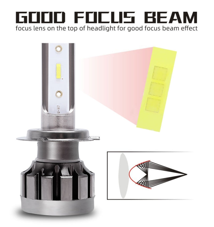 2 PCS Ballast A10 9006 DC9-36V / 13W / 1500LM / 6000K IP68 Car / Motorcycles LED Headlight Lamps / Fog Light