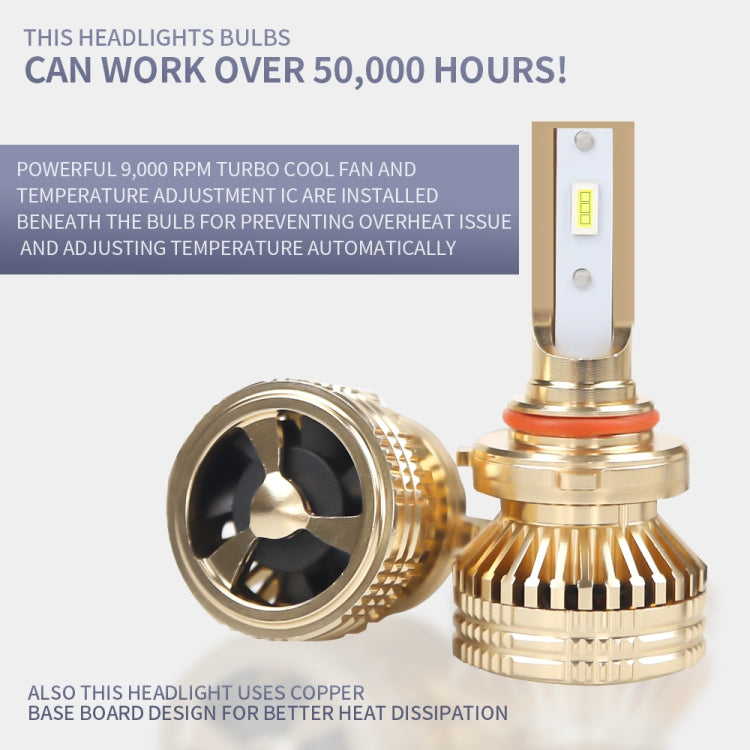 2 PCS EV17 9006 DC8-48V / 30W / 3000LM / 6000K IP67 Car LED Headlight Lamps (White Light)