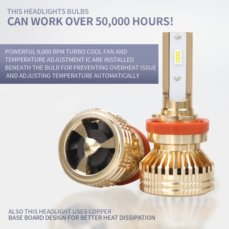 2 PCS EV17 H11 DC8-48V / 30W / 3000LM / 6000K IP67 Car LED Headlight Lamps (White Light)