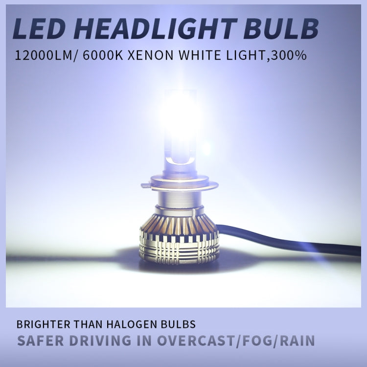 2 PCS EV17 H7 DC8-48V / 30W / 3000LM / 6000K IP67 Car LED Headlight Lamps (White Light)