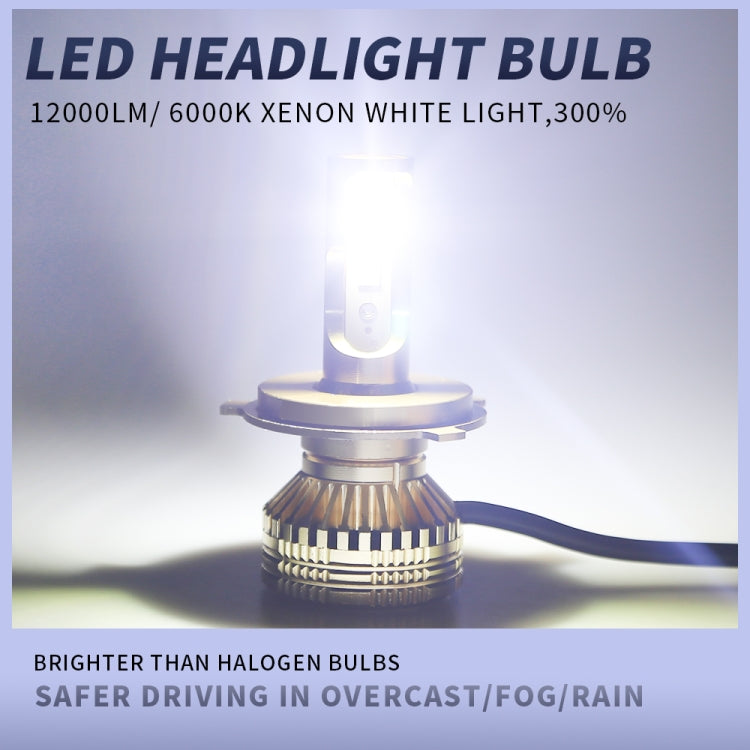 2 PCS EV17 H4 DC8-48V / 30W / 3000LM / 6000K IP67 Car LED Headlight Lamps (White Light)