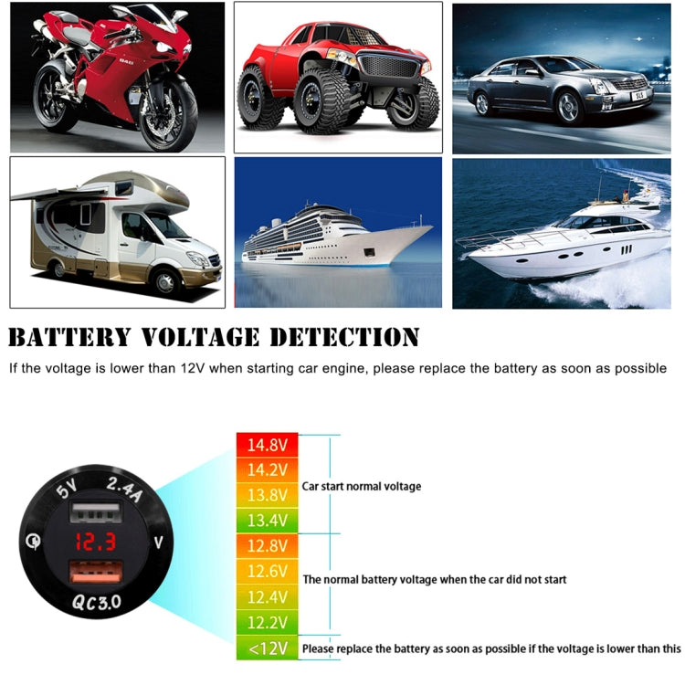 Universal Car QC3.0 Dual Port USB Charger Power Outlet Adapter 5V 2.4A IP66 with LED Digital Voltmeter