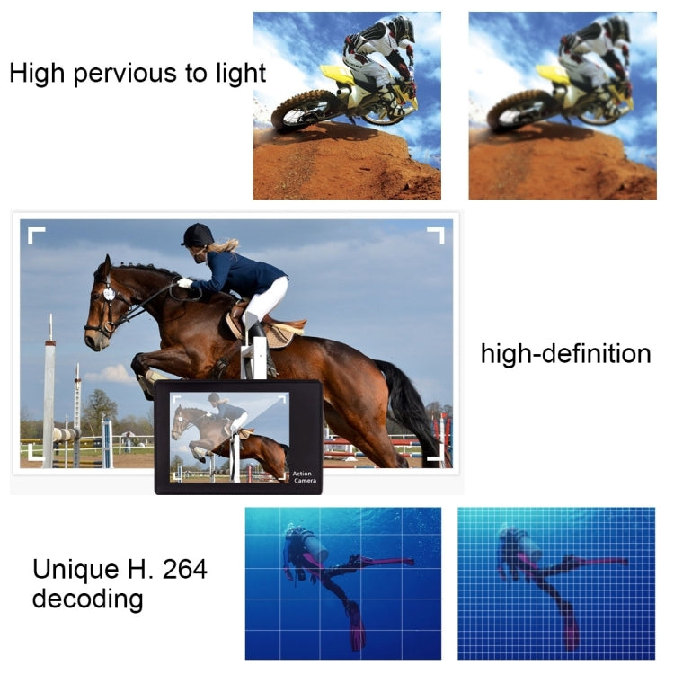 N9 1080P HDMI Waterproof Sport Action Camera Professional Portable 2.0 inch Screen 140 Degrees Wide Angle Lens Support WiFi Function, Water Resistant Depth: 30M