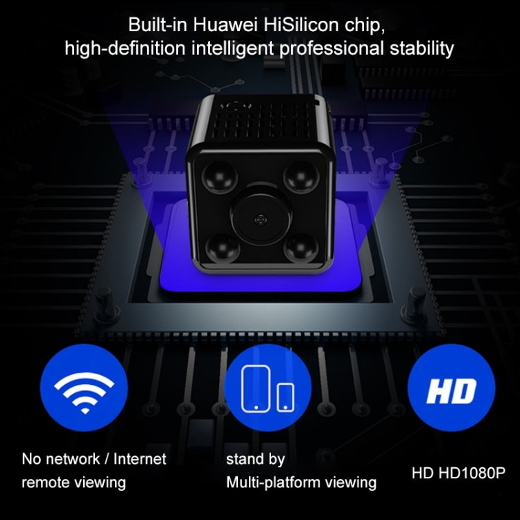 L21 Full HD 1080P WiFi Mini DV Recorder Camera, Support Monitor Detection & Night Vision & TF Card