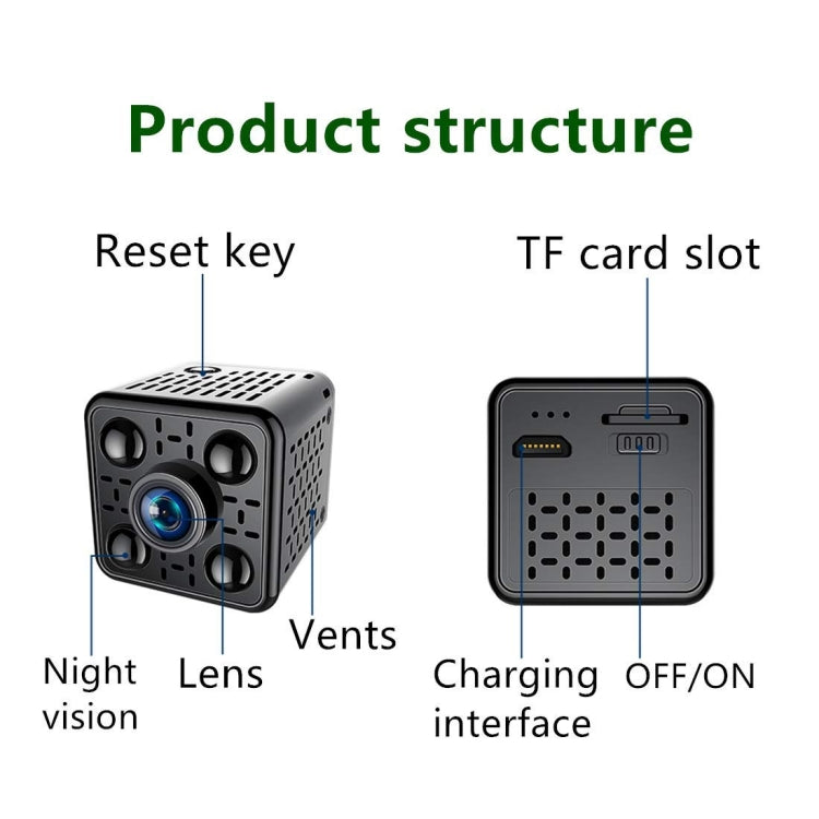 L21 Full HD 1080P WiFi Mini DV Recorder Camera, Support Monitor Detection & Night Vision & TF Card