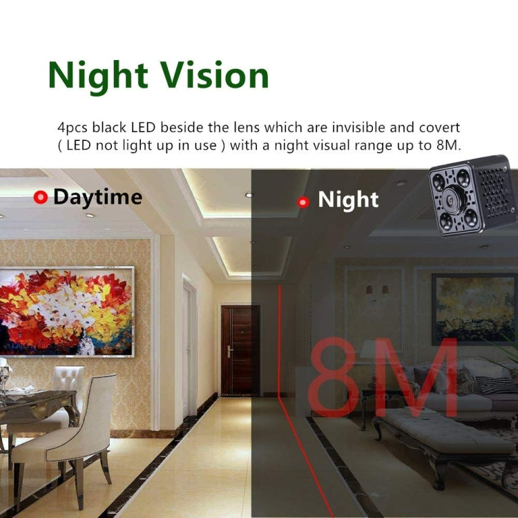 L21 Full HD 1080P WiFi Mini DV Recorder Camera, Support Monitor Detection & Night Vision & TF Card